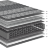COLCHÃO ECOFLEX SOFTCONFORT/GRAND SLEEP - 158X198X24 - Image 2